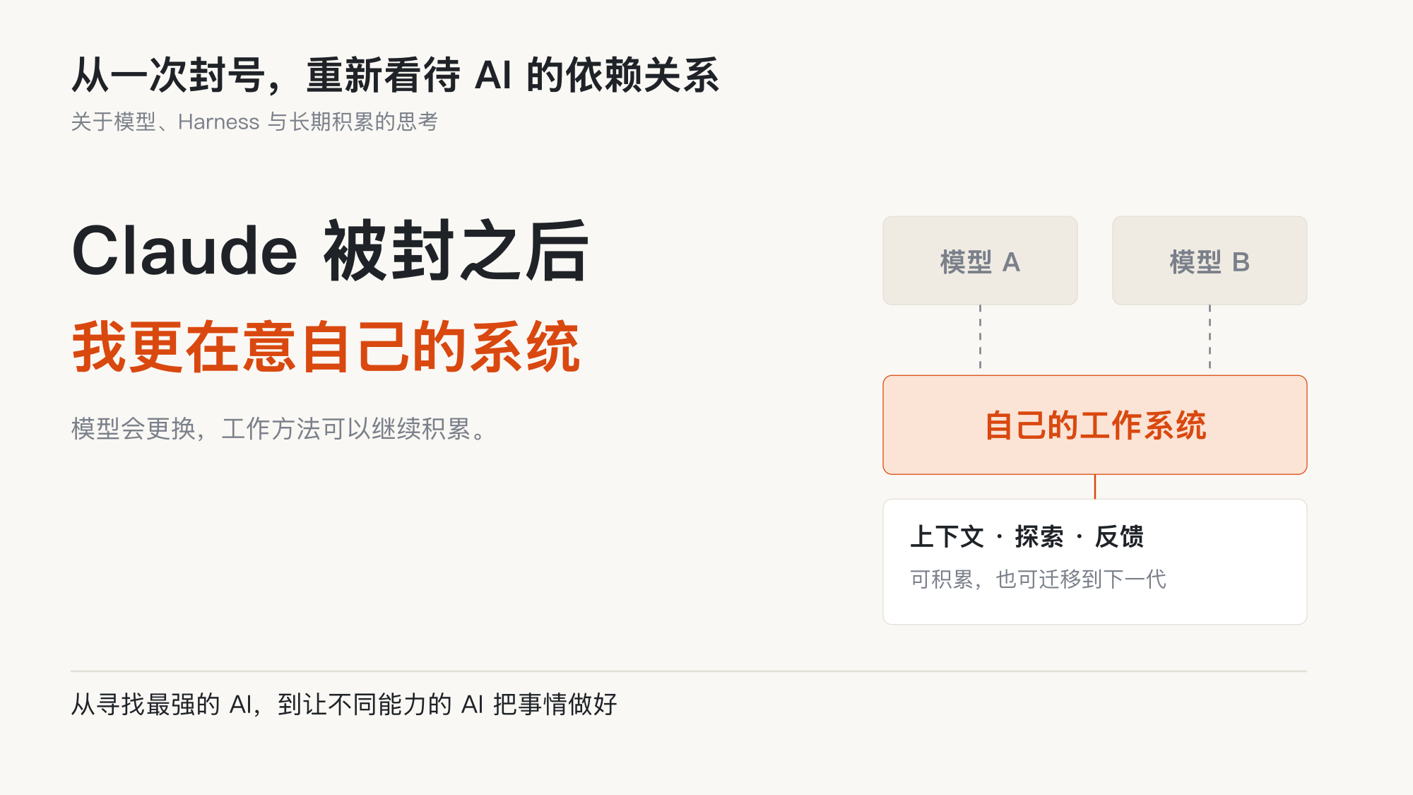 用了三年多的 Claude 被封,我想聊聊这段时间的思考